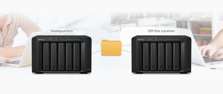 抛弃QuickConnect，免费极速远程访问黑群辉、白群晖NAS，搭建个人云中心